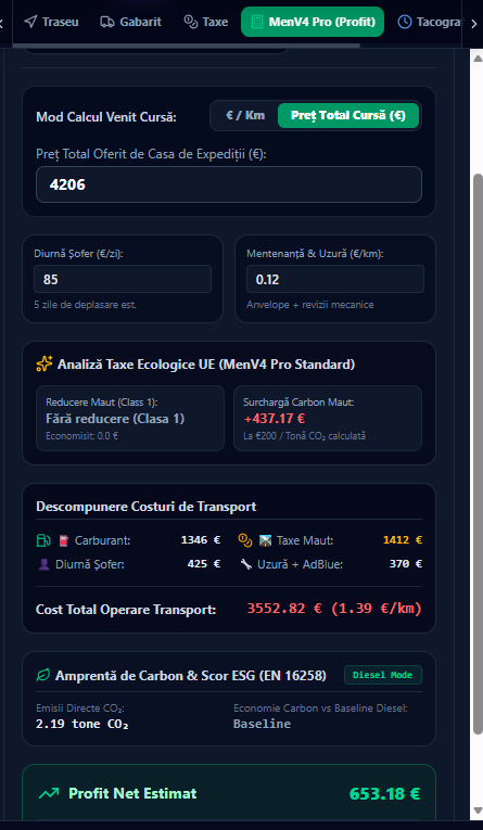 NaviQ profit control